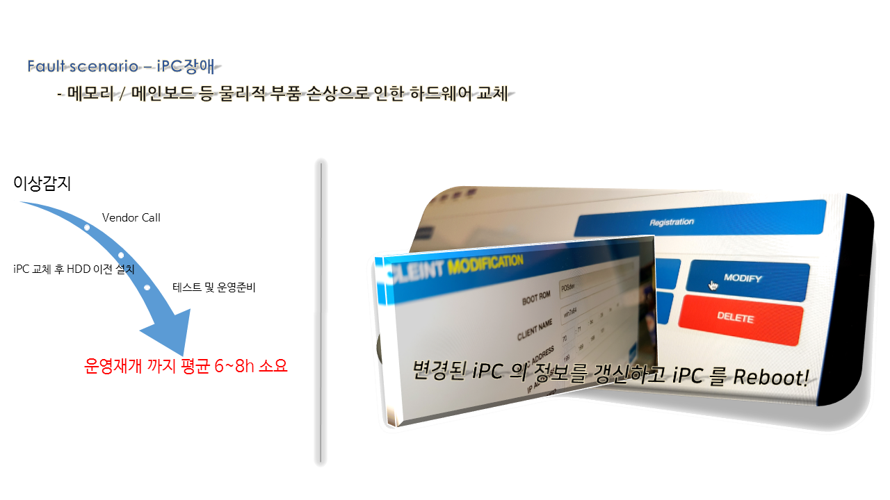 메인보드등 장애.png